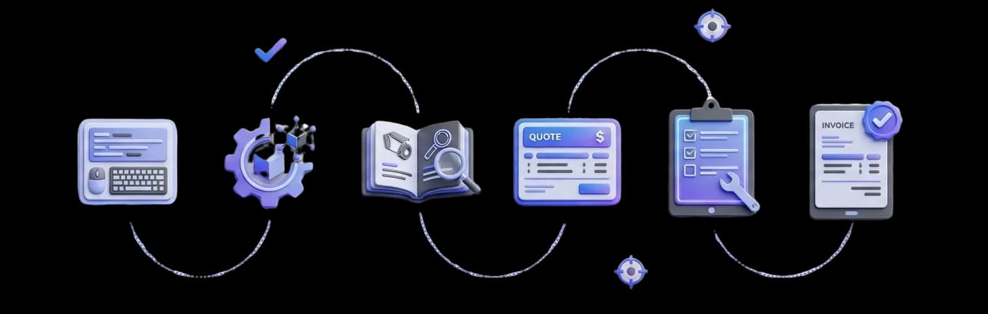 APAI auto glass shop business workflow process diagram from quote to invoice